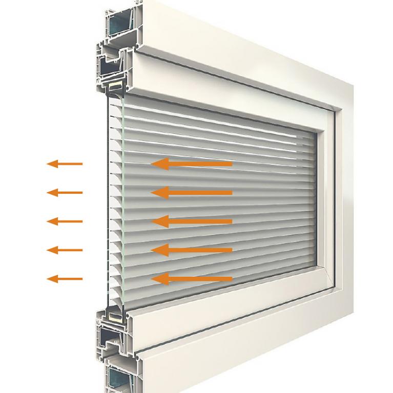 Profile sun protection between the window panes