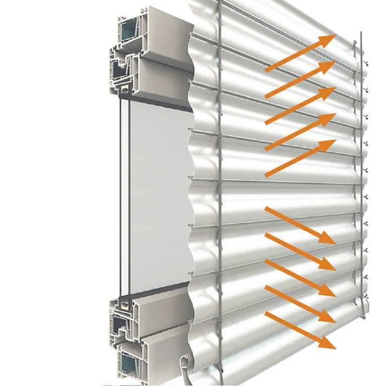 Profile exterior sun protection